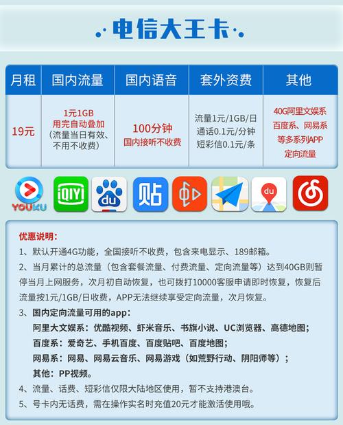 电信手机大王卡19元月100分钟 阿里文娱百度网易定向流量天亿