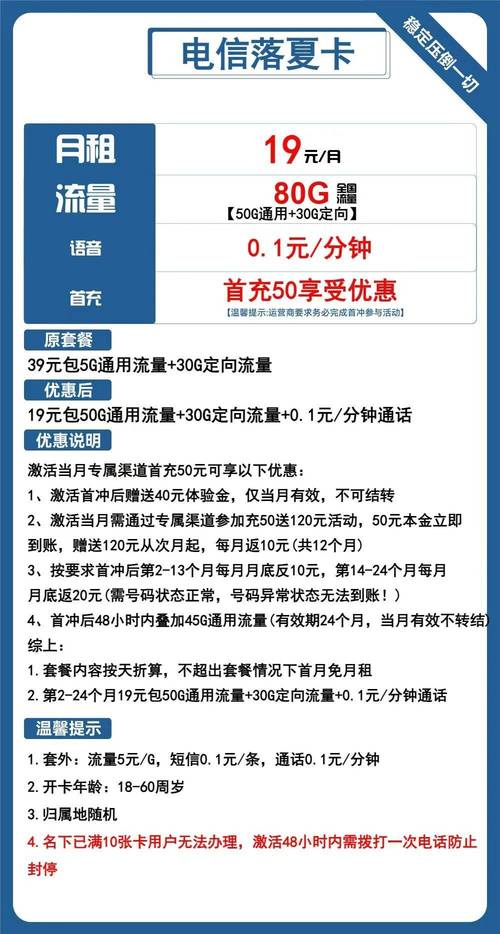2024年10月热门电信流量卡套餐测评大流量19元月租长期套餐推荐