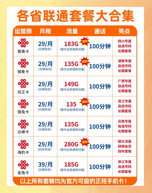 8月流量卡新变化本地套餐大揭秘