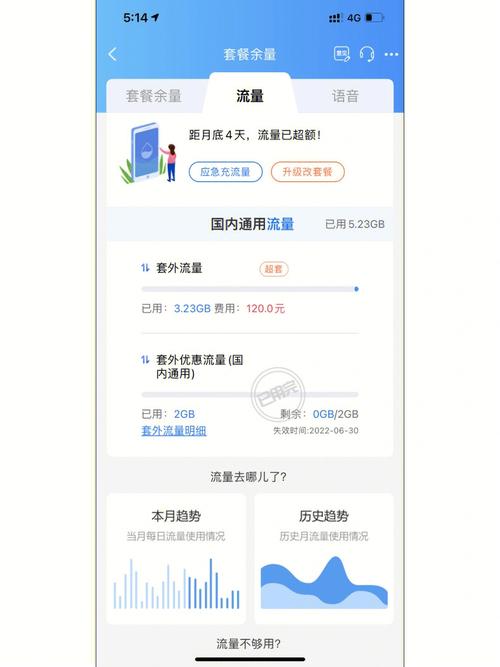 移动有什么好用的流量卡 – 2025年流量刺客正在掏空钱包？四张王牌卡真实战力解密