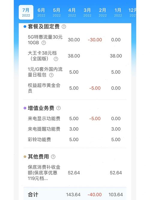 移动怎么换便宜点的套餐 – 中国移动用户必看！你的话费正在被这3个隐形陷阱吞噬？