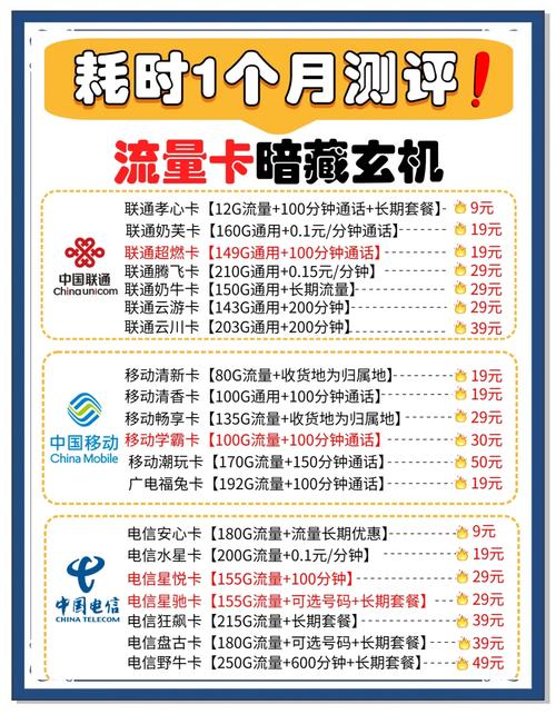 选流量卡避坑看这篇