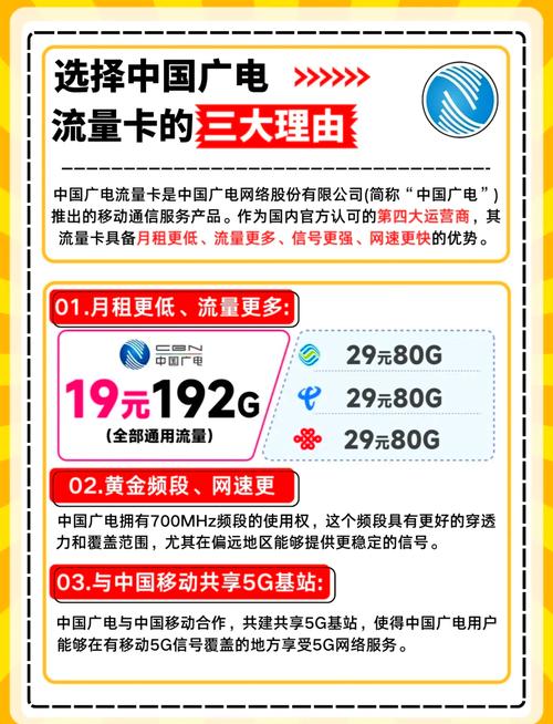 19元100G纯流量卡是馅饼还是陷阱？2024年实测数据揭秘三大隐藏套路