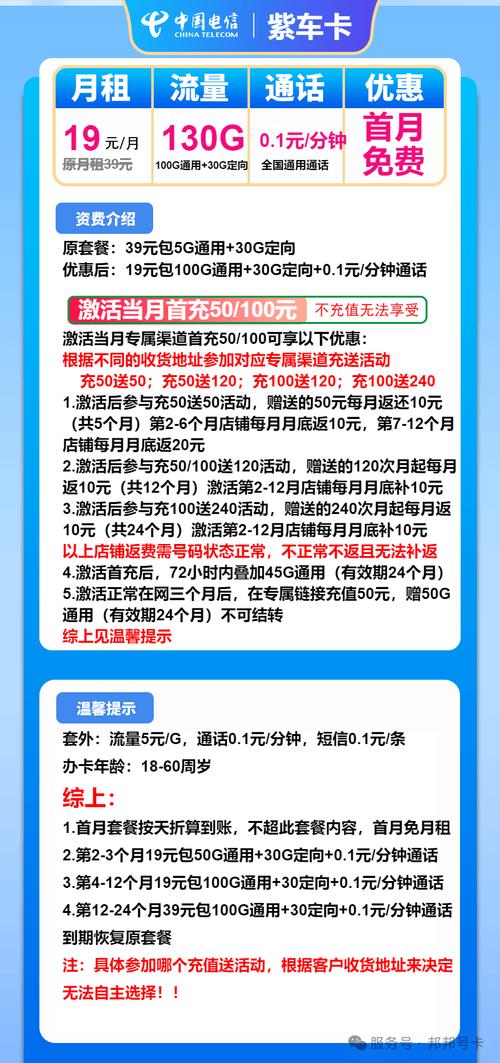 2025年1月有什么划算良心的流量卡推荐电信运营商流量卡汇总