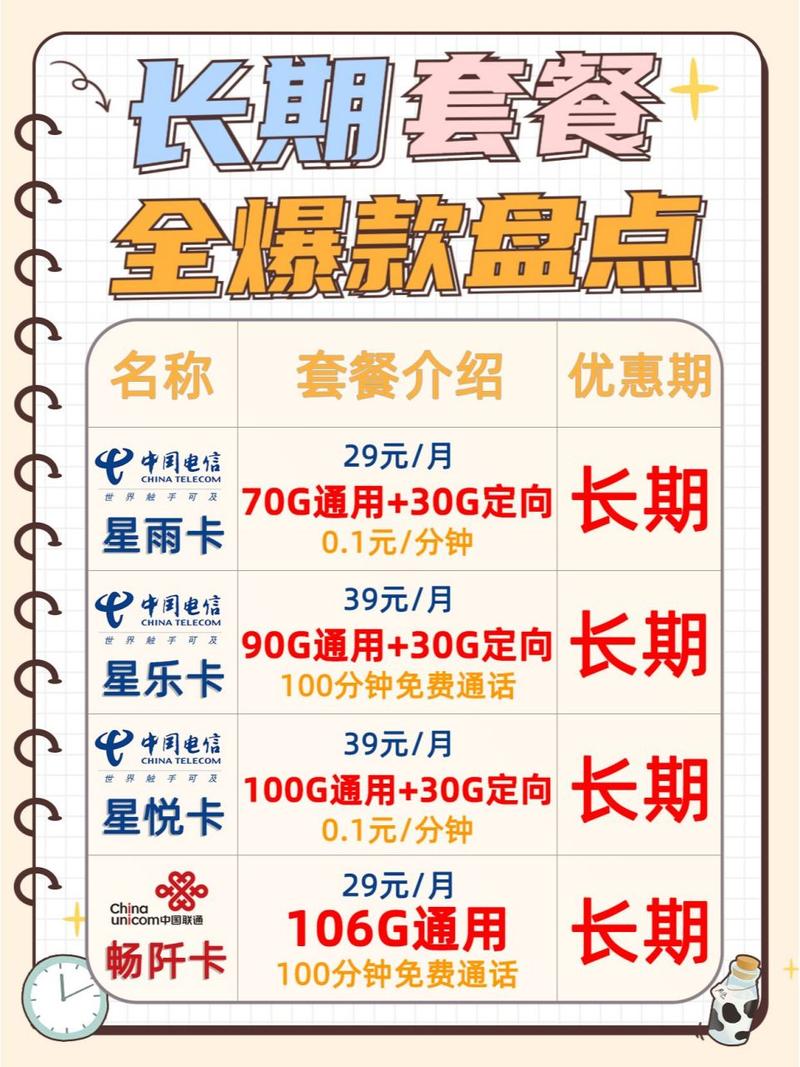 一年n度的竞合终于刷新 强势的长期套餐流量卡全部回归 新的一年布