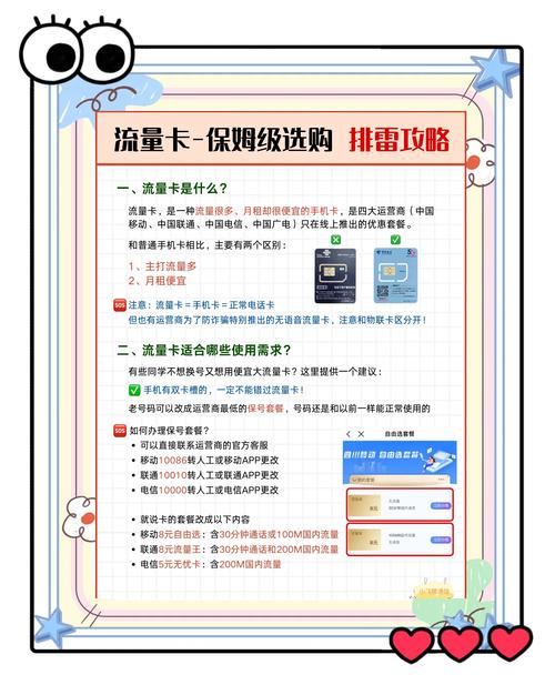 流量卡选购指南省钱避坑全攻略