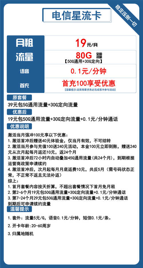 2025电信最低套餐 – 2025年流量焦虑升级！你的手机套餐正在被谁榨干？