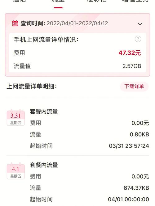 一元一g流量怎么办理 – 2025年你的流量费正在被谁薅羊毛？一元一G套餐隐藏的4个认知陷阱