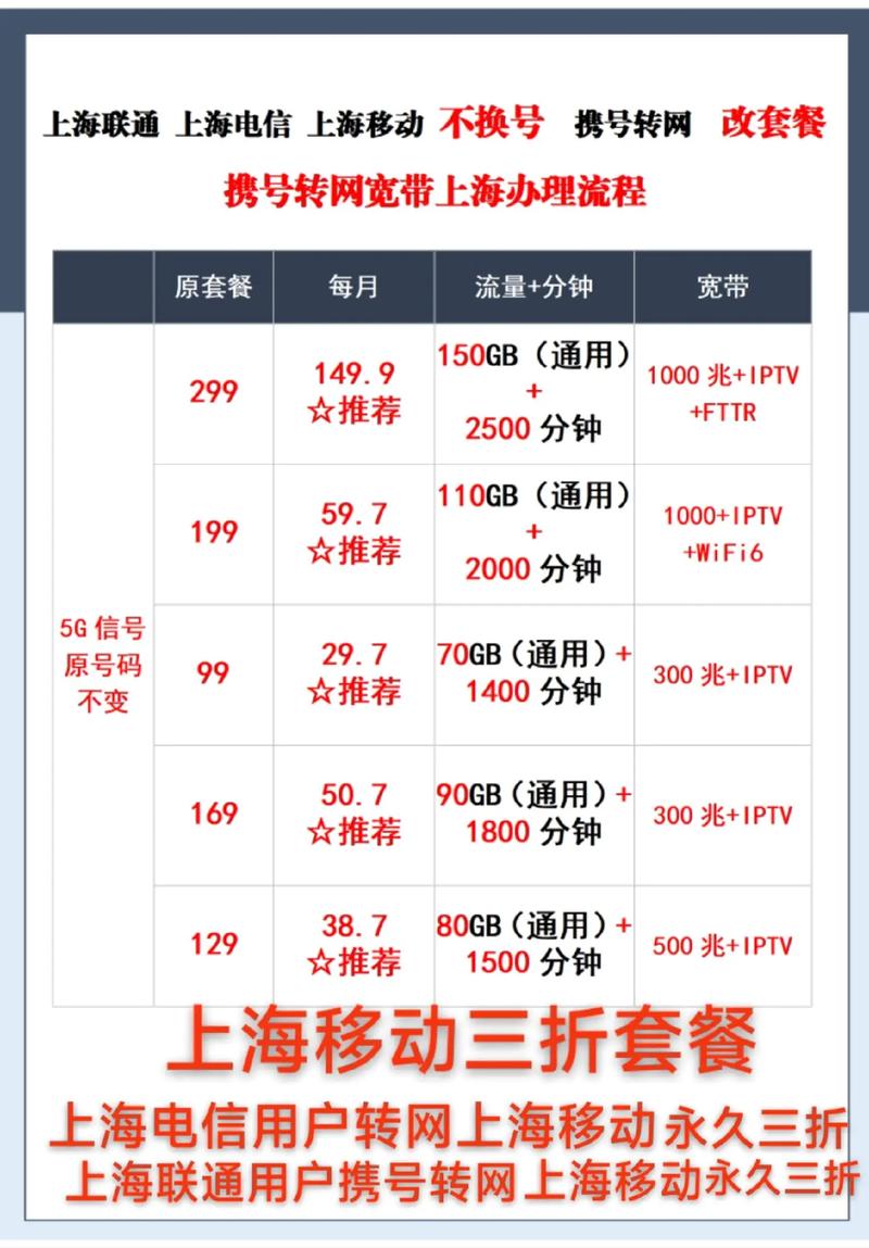 上海携号转网套餐上海电信用户携号转网上海移动改三折套餐上
