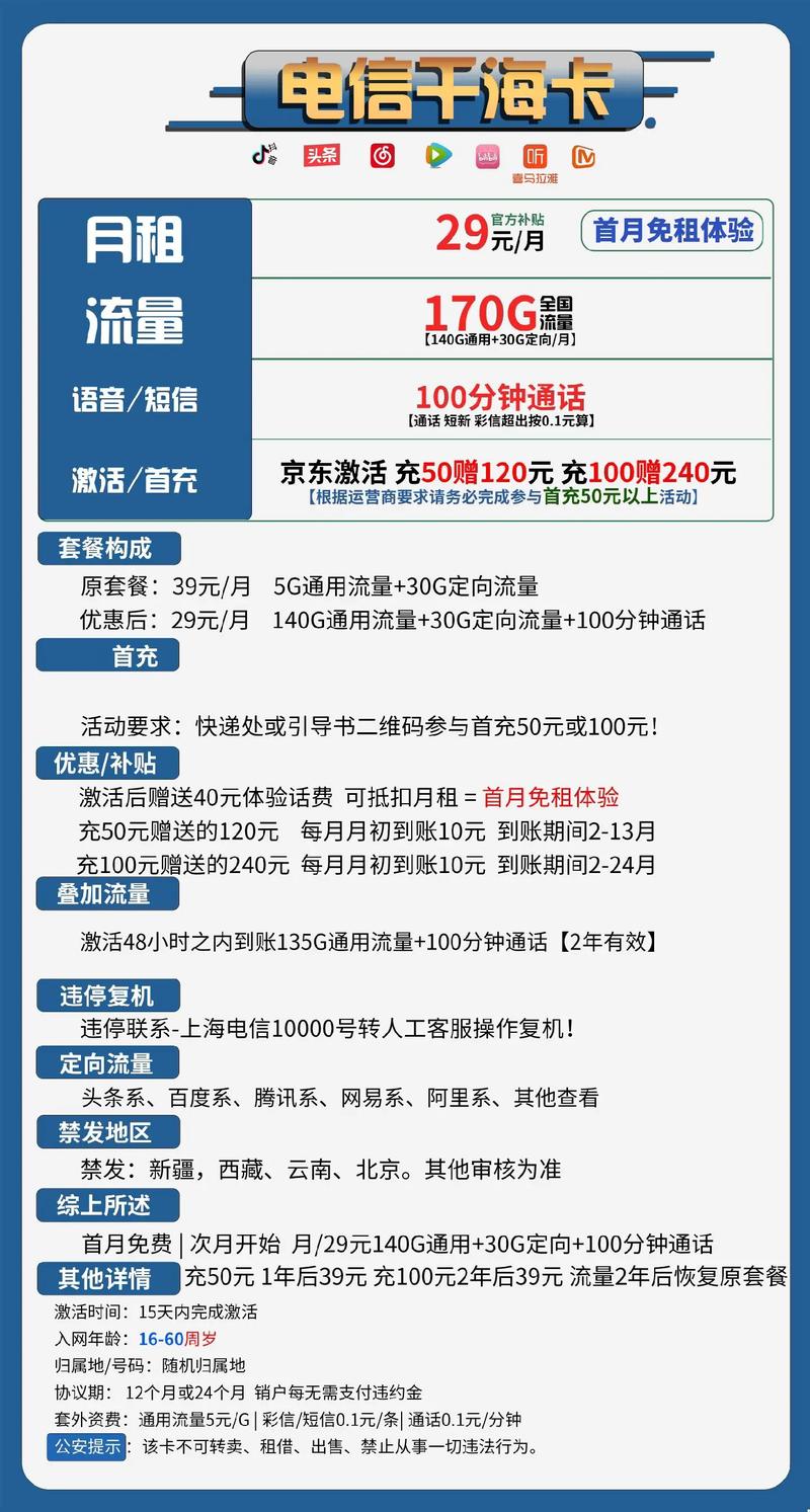 中国电信  千海卡29套餐 170g流量