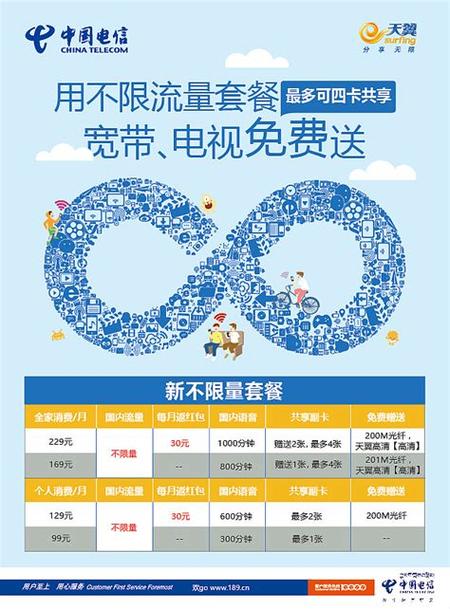 gprs芯片流量费震撼降价让你畅享无忧网络