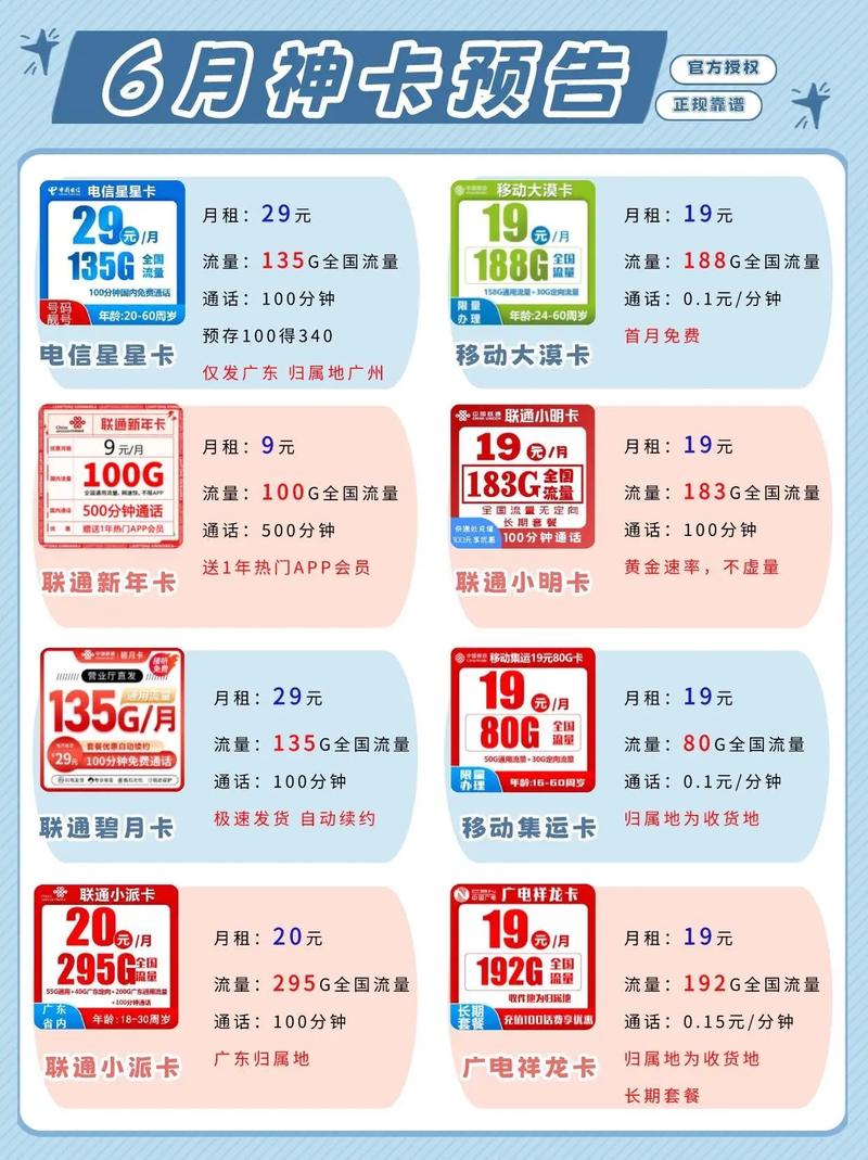 终于整出非常划算的流量卡套餐了值得推荐