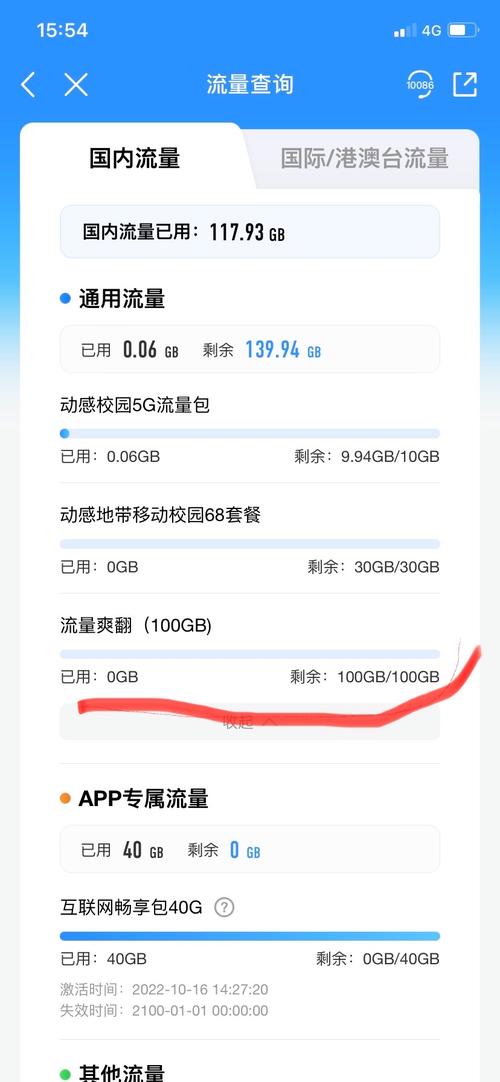 限四川流量用量大的姐妹进移动 来自 不想吃鱼 2023