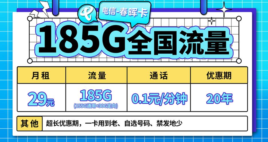 二2024年值得申请的流量卡推荐
