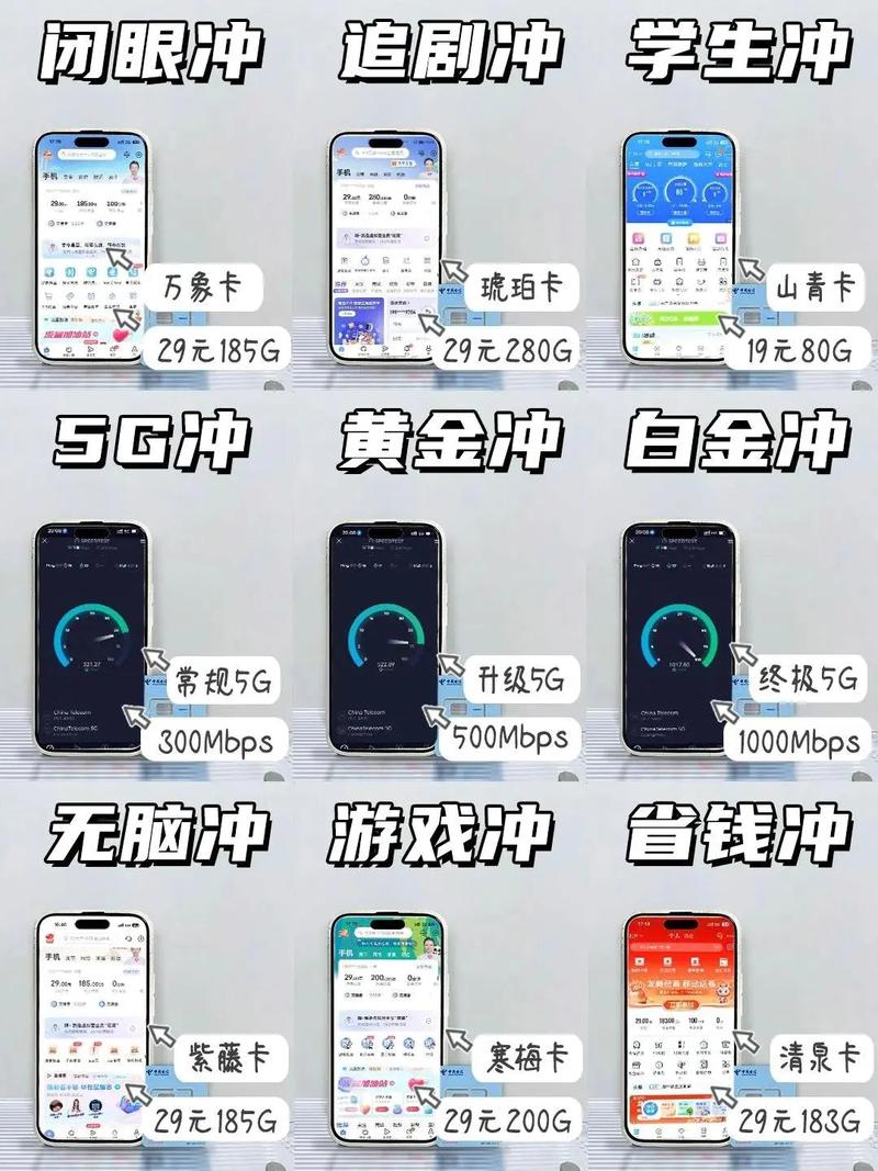 营业厅不给办的套餐内部人教你选流量卡很多朋友看到线上卖