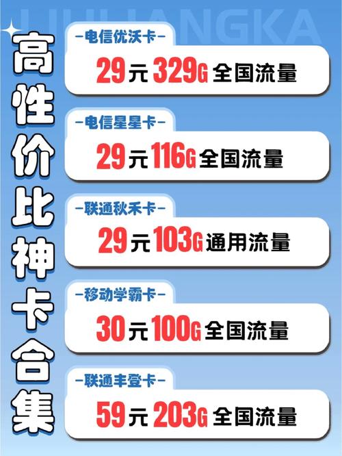 5款良心流量卡套餐推荐