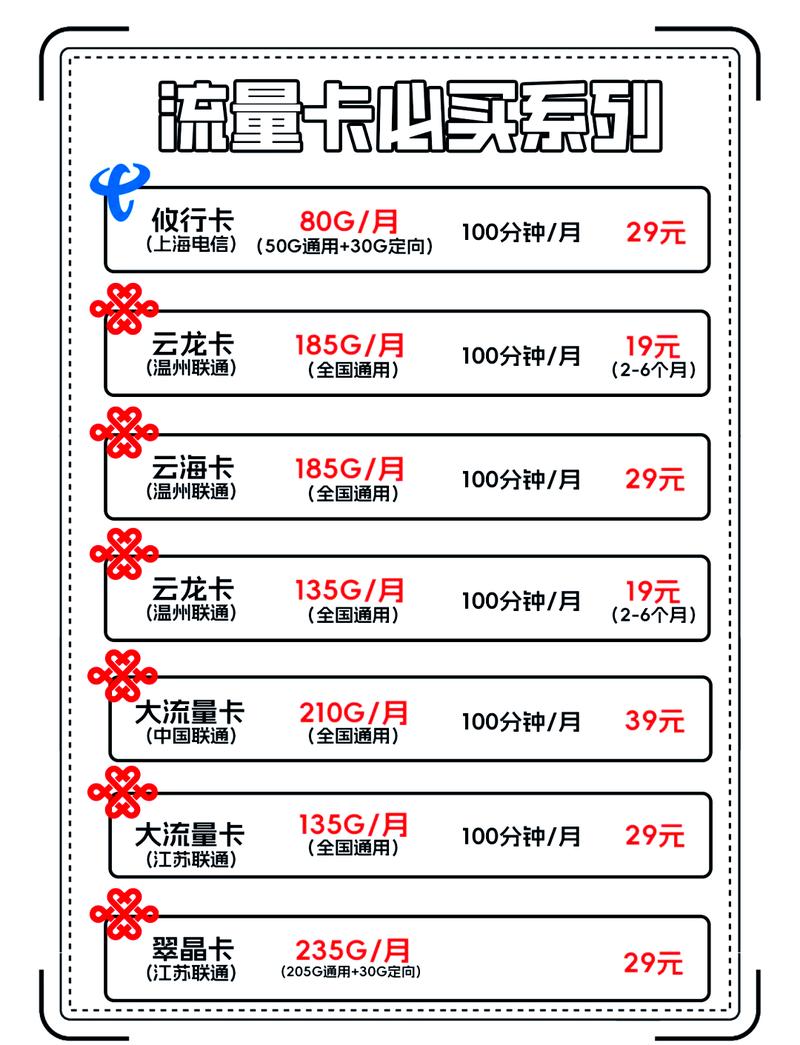 告别流量焦虑超值卡来袭