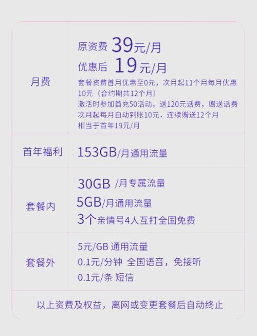 移动花卡宝藏版39元档来袭 还在为高月租低流量的流量卡烦恼吗