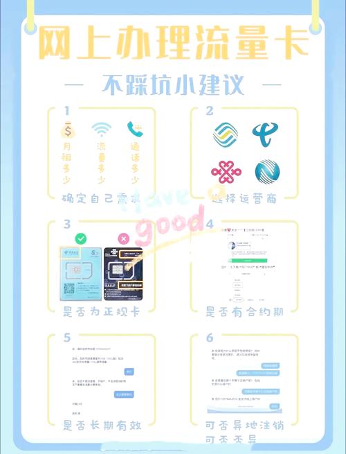 网上办卡攻略避坑必看