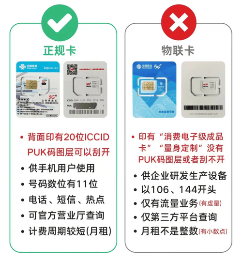 线上办理流量卡2024年避坑指南 手把手教你选流量卡