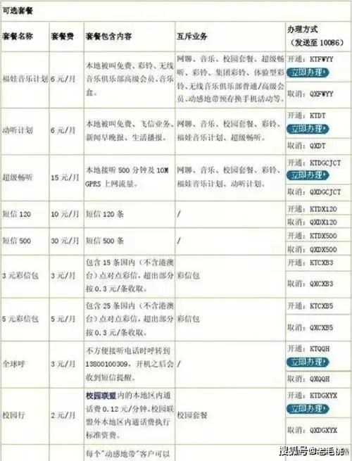 中国移动宣布2024年全新套餐战略调整资费透明你会买单吗