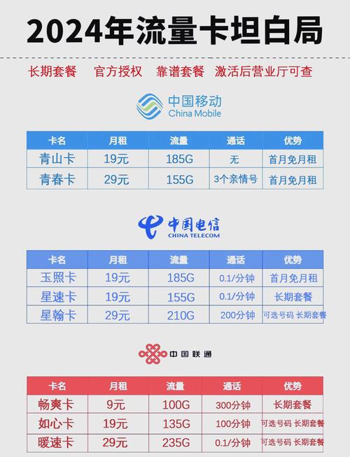 移动套餐大揭秘省钱攻略来啦