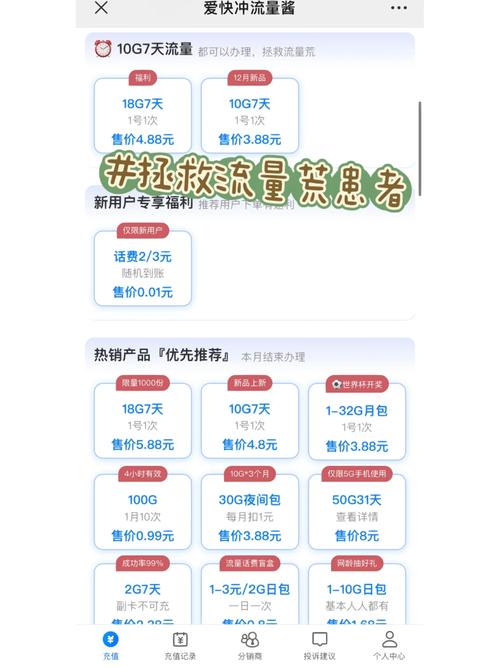 月租便宜流量多的卡 – 2025年流量卡薅羊毛指南：你的流量焦虑正在吞噬多少冤枉钱？