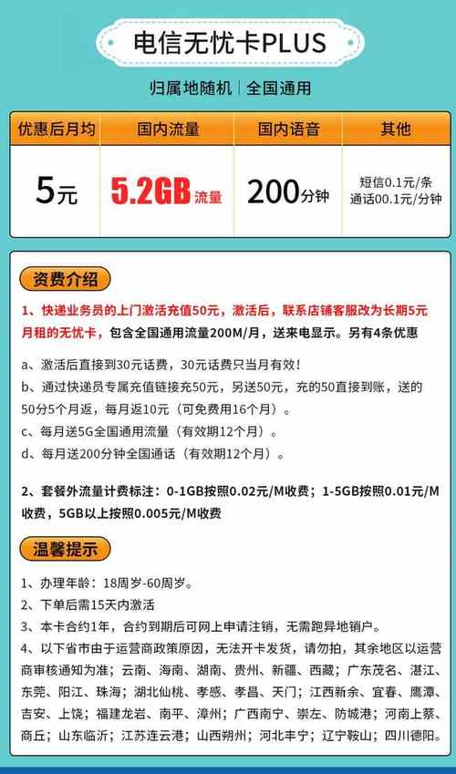 电信无忧卡plus5元套餐