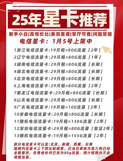 2025年流量卡大比拼优缺点全解析