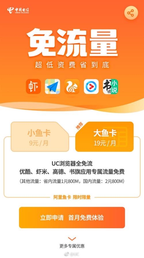 电信卡19元套餐有啥