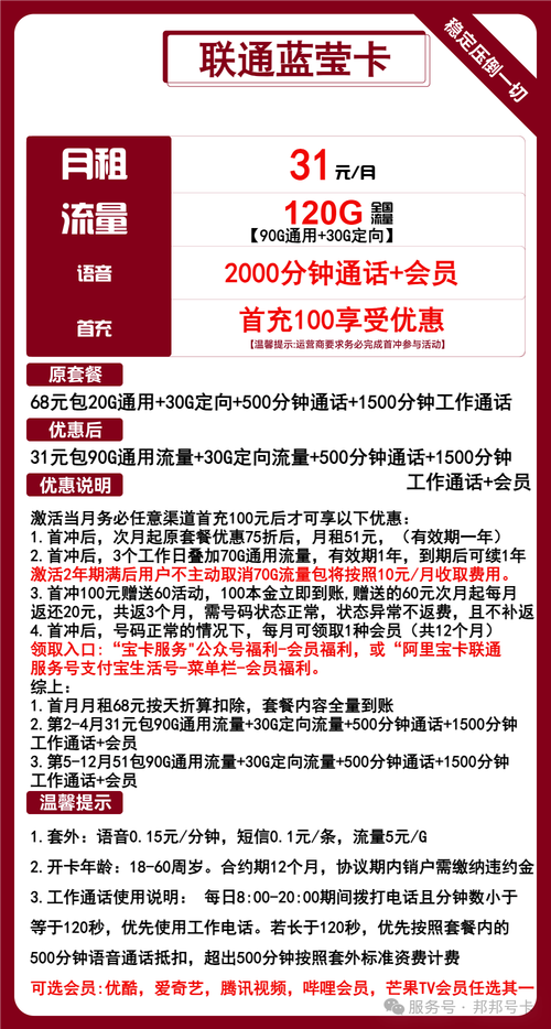 2025 年2月联通流量卡推荐 全价位高性价比手机卡推荐良心靠谱