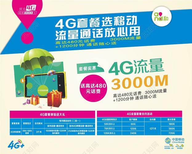 中国移动海报移动4g套餐黄色背景海报