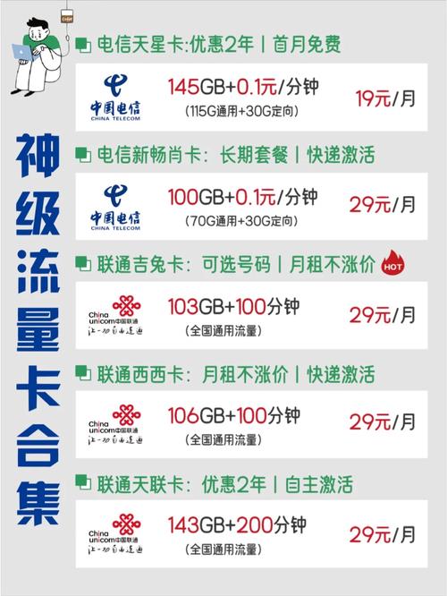 1杯奶茶钱承包你每月的流量通话