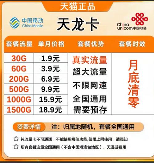 无号纯流量无预存物联流量移动卡联通电信车载上网络数据卡包年4g5g