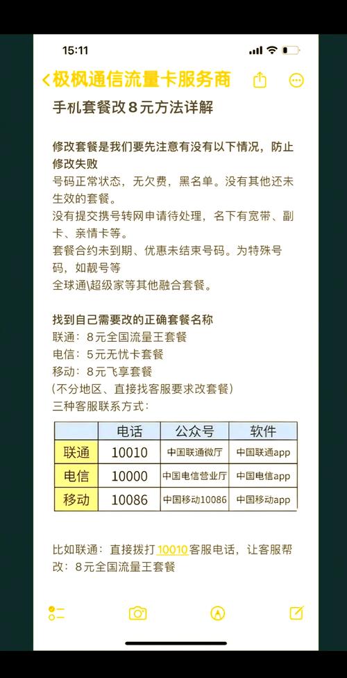 中国联通套餐怎样改成最便宜的