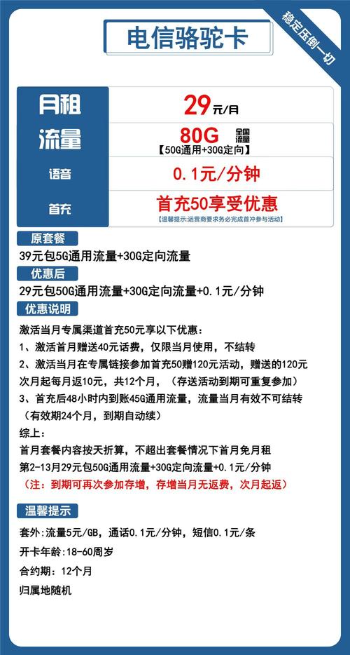 2024年9月电信流量卡评测29元月租80g流量黄金速率长期套餐流量