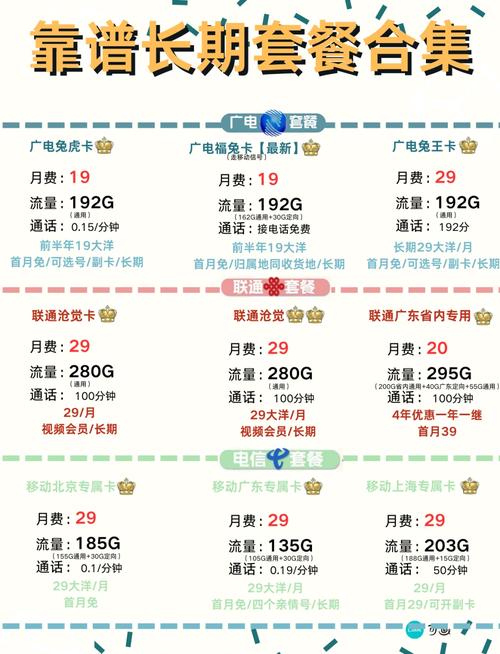 2024年最全运营商长期套餐大盘点