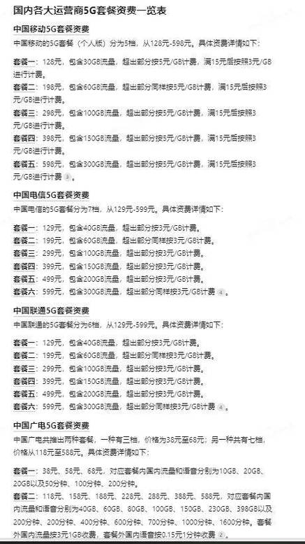 6g手机比5g手机快500倍上热搜还有谁没升级5g套餐用户网络