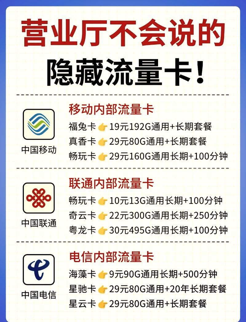 营业厅隐藏的流量卡大揭秘