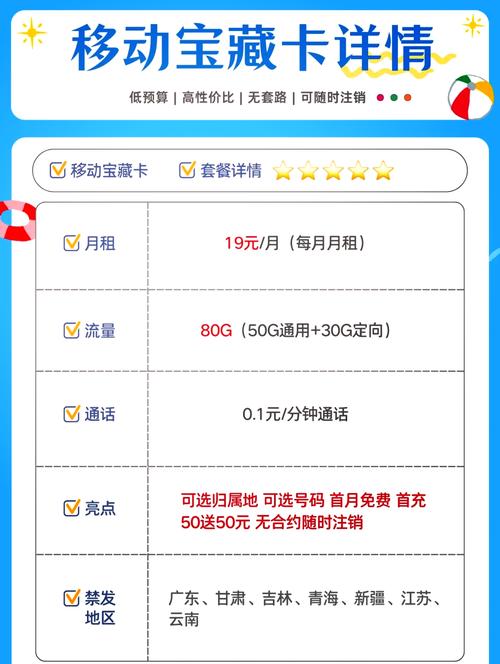 这款套餐月租仅需19元却拥有高达105g的通用流量和30g的定向流量