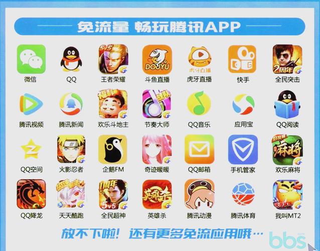 它最大的亮点是用户可以免流量使用腾讯旗下的上百款应用包括微信qq