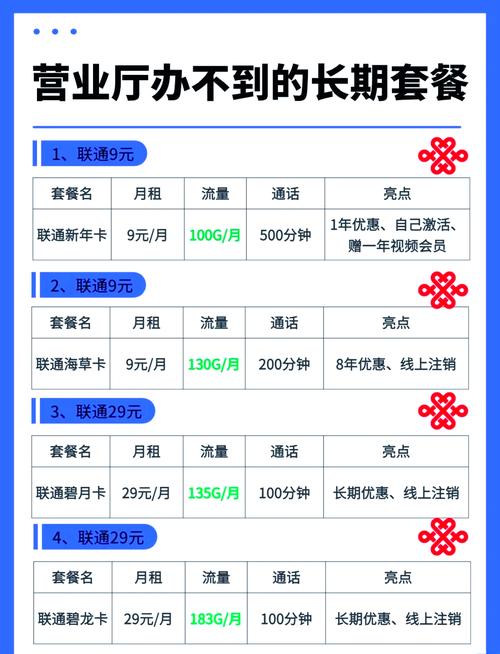 188g流量不换号秘籍