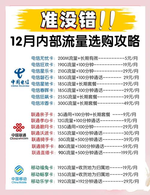 流量卡申请全攻略3大常见问题解答