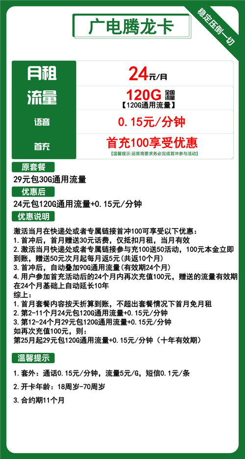 广电腾龙卡24元120g流量