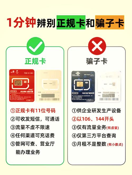 揭秘线上流量卡真相大白