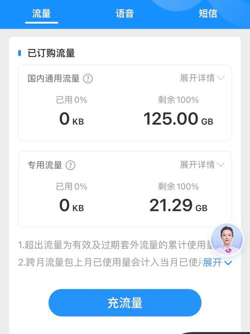 140006 电信流量卡很好 中国电信莺歌卡 19元月租155g全国流量 100