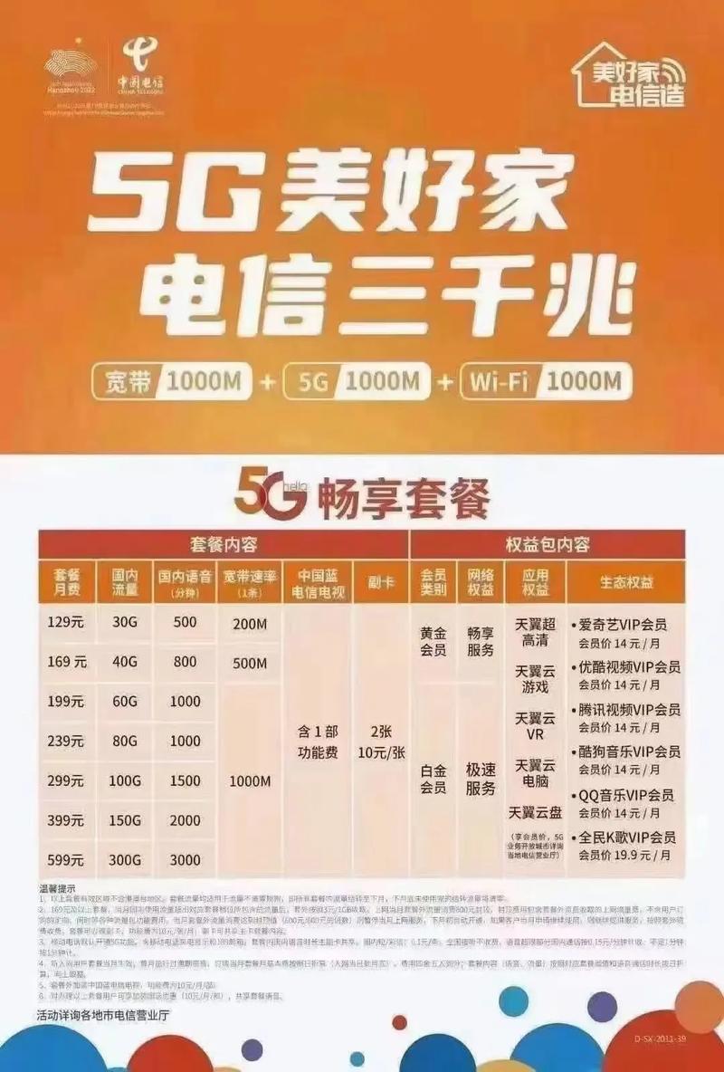 电信宽带套餐升级优惠如下套餐129月每个月流量80个g
