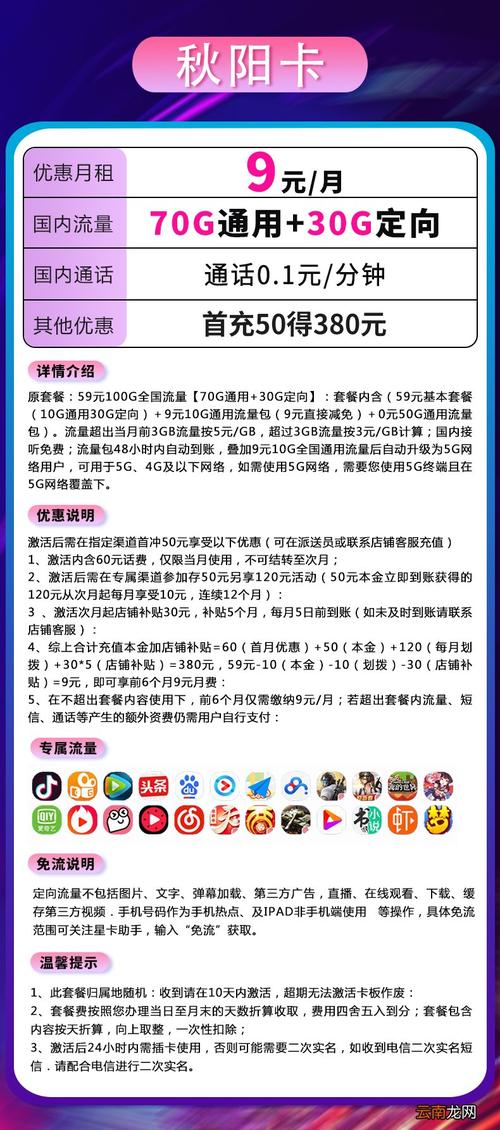 电信19元卡有什么套餐电信19元无限流量卡