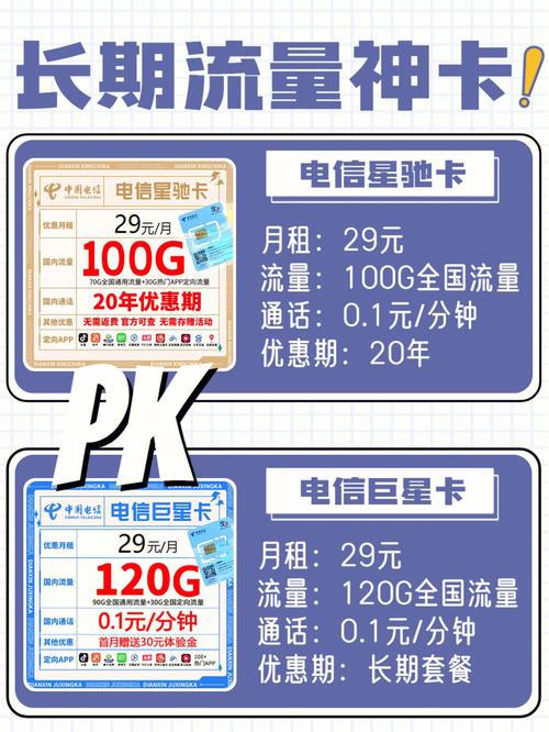 都想要呢氛围感r电信星驰卡打卡r月租29元打卡r流量