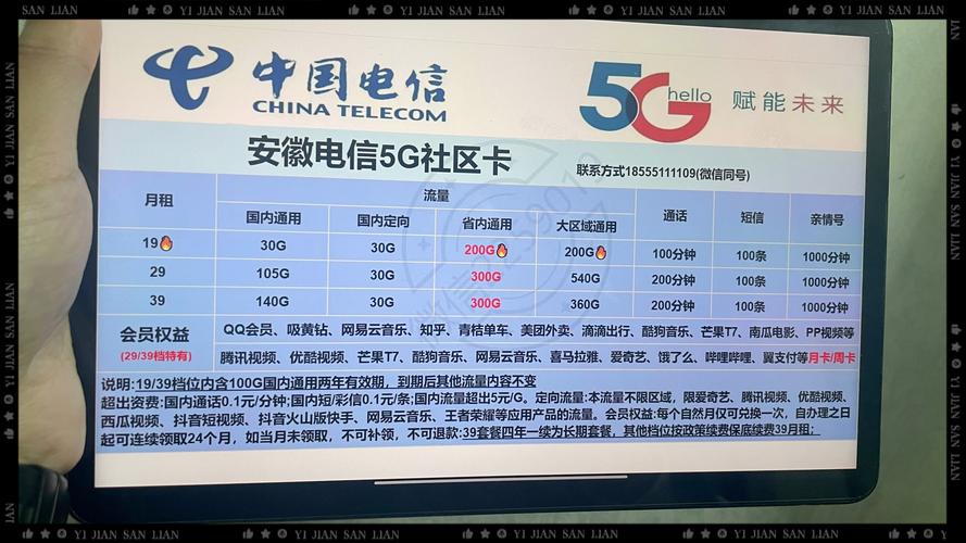 合肥安徽电信流量套餐